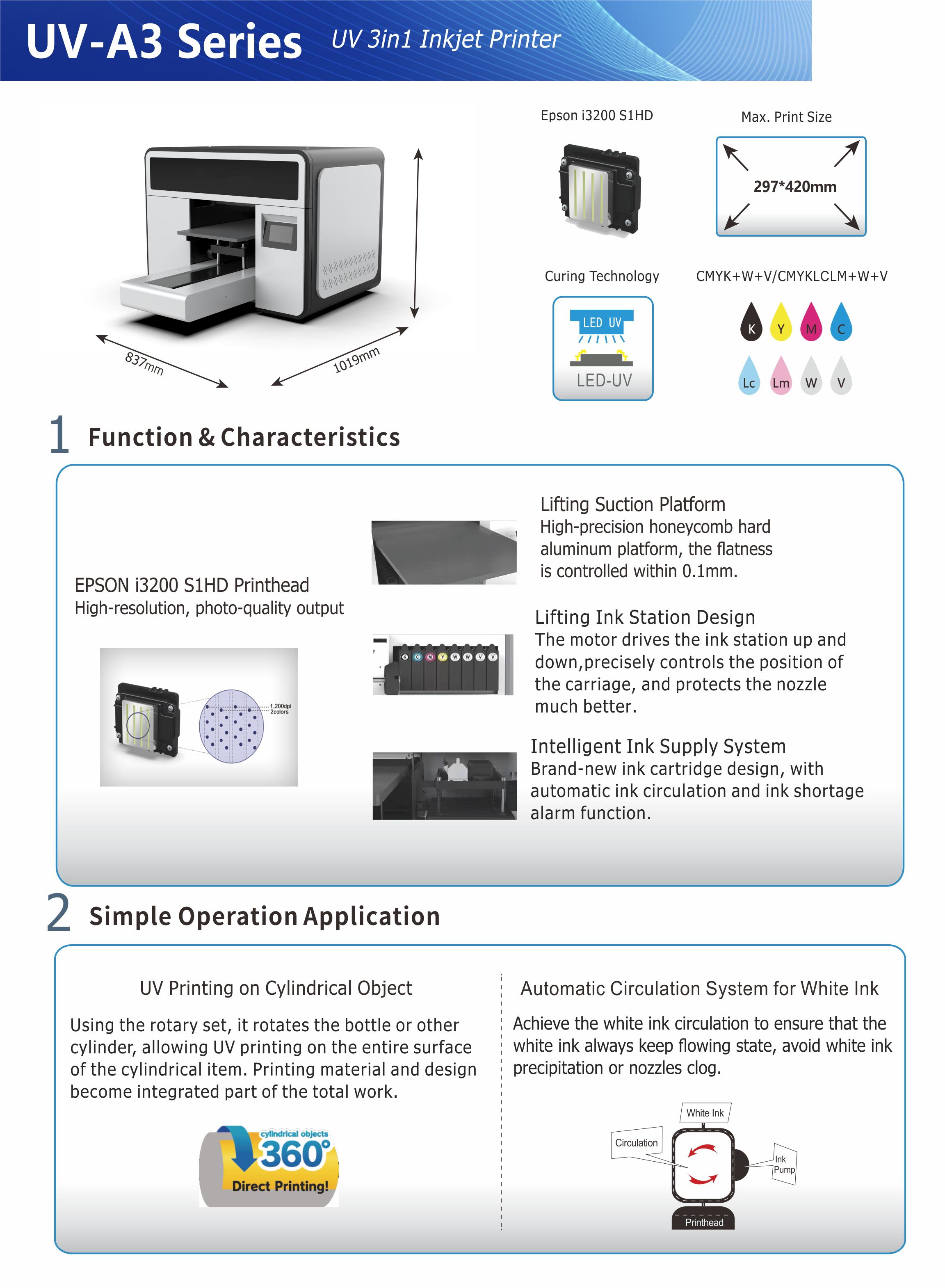 Machine Details 1